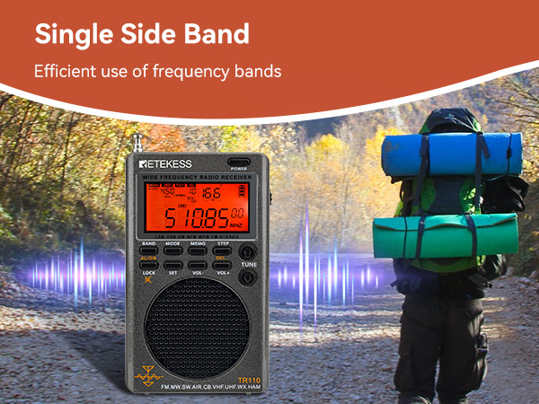 レテケス　RETEKESS TR110 高性能マルチバンドラジオ Amazon.com: Retekess TR110 Portable SSB Shortwave Radio