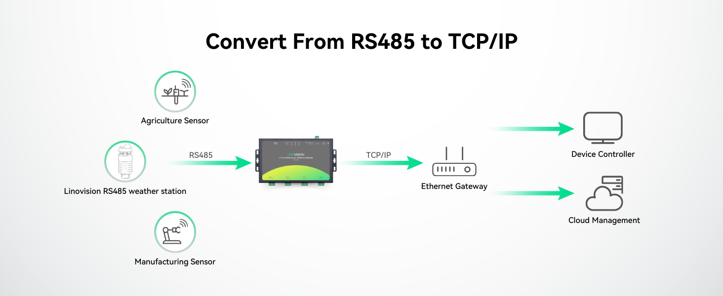 Large manufacture image 2