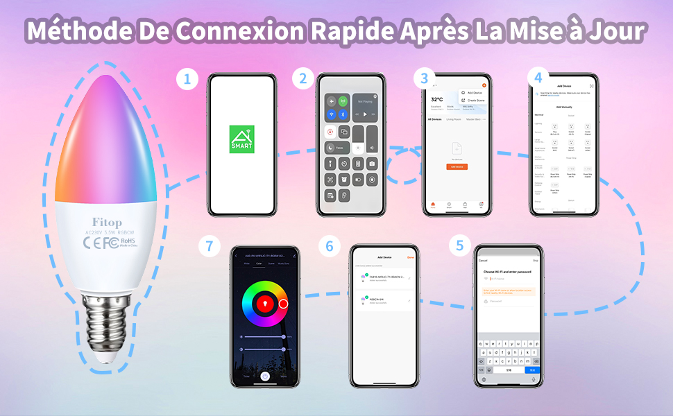 Fitop Ampoules intelligentes Alexa, Ampoule LED WiFi E14 Dimmable 4.9W