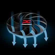 High-Efficiency Ring Blade Fans