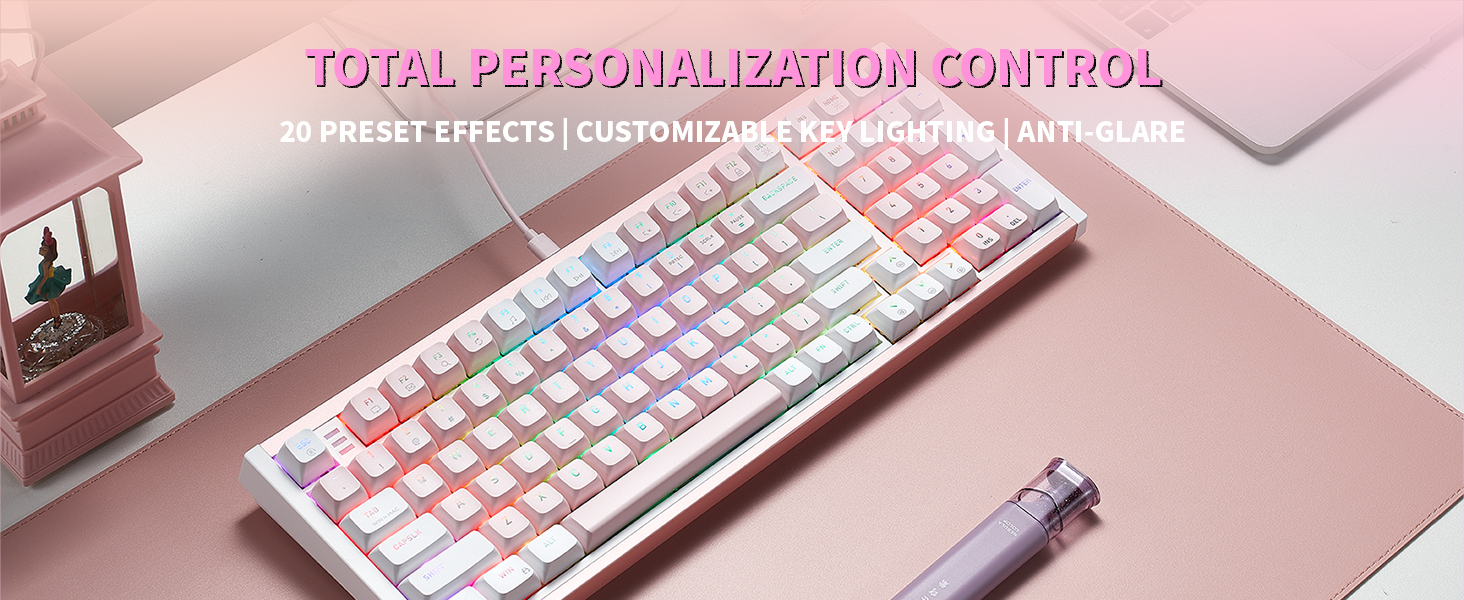 Total Personalization Control