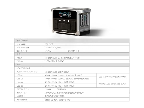 ❤️大特価❤️ARKEEP 1152Wh ポータブル電源 100W ソーラーパネル Amazon.co.jp: ARKEEP 1152Wh ポータブル電源 100W ソーラー