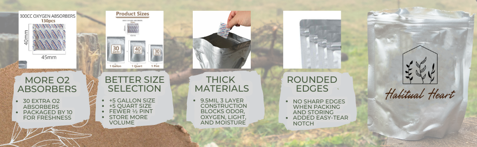 Habitual Heart Features Better Than Competition