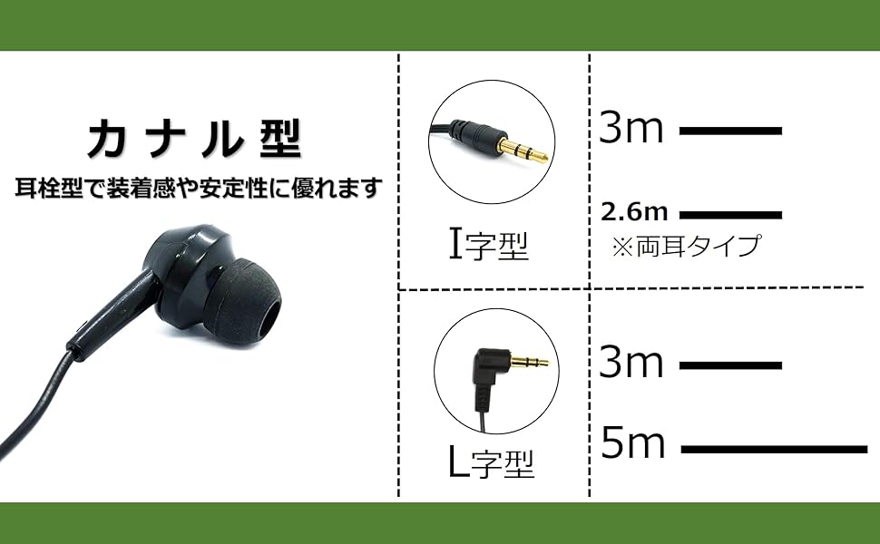 Amazon.co.jp: 【Fame Project】 片耳イヤホン 有線 カナル