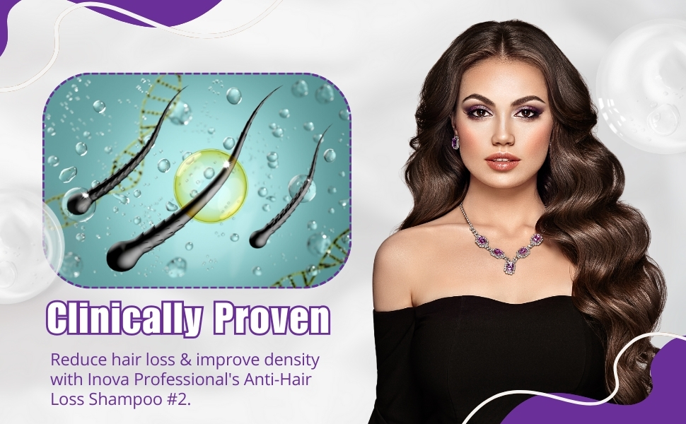 Anti-Hair Loss Shampoo