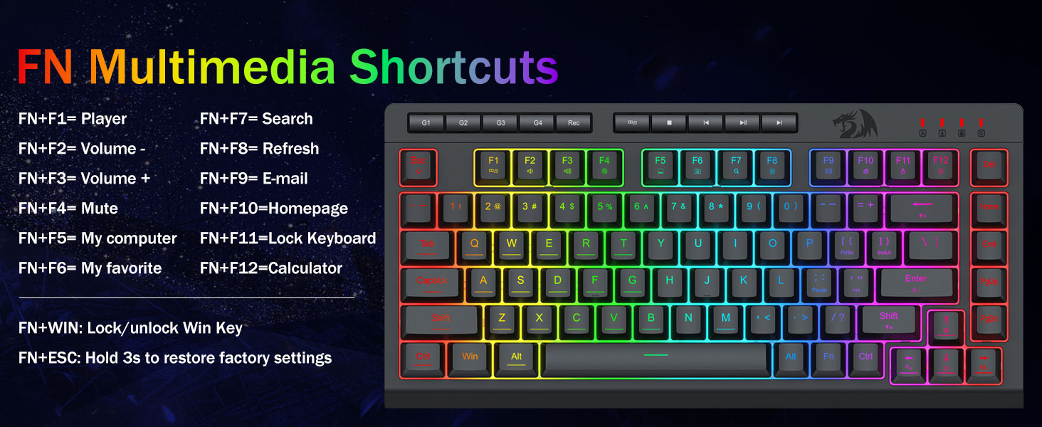shortcuts