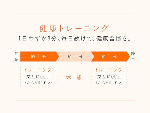 Amazon | シックスパッド ヘルスグリップ/SIXPAD Health Grip