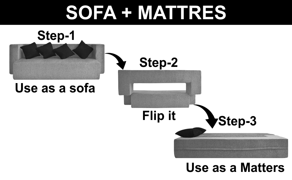 Dr Smith Three Seater Sofa Cum Bed with Four Cushion IncudedWashable Jute Fabric (RedColor