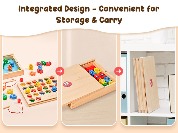 Integrated Design