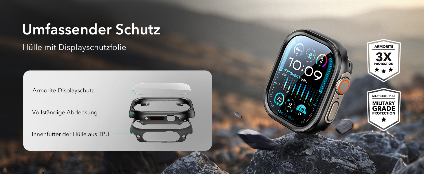 Der Text lautet "Umfassender Schutz". Dunkles atmosphärisches Bild, das etwas zeigt, als ob es sich um eine Auße- oder Schutzausrüstung handelt.