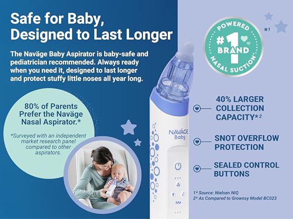 Safe for Baby, Designed to Last