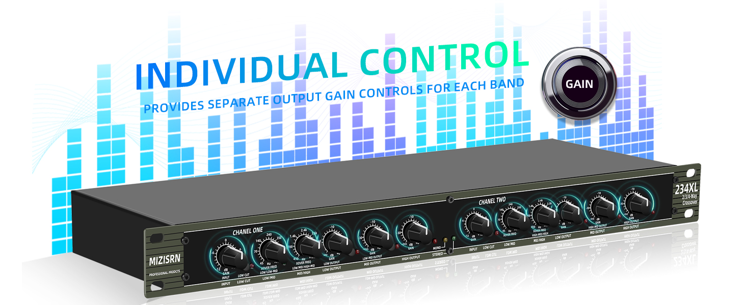 Amazon.com: MIZISNR Professional Audio Crossover, 2/3 Way Stereo/ 4 Way ...