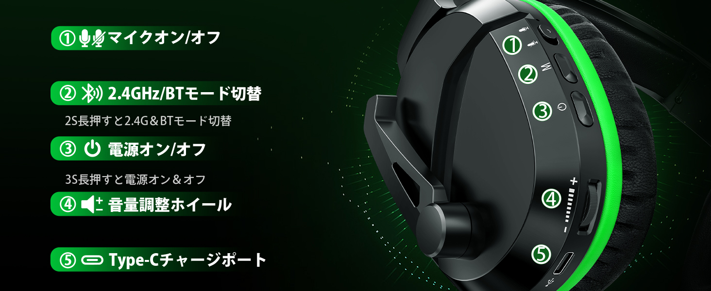 ヘッドセット