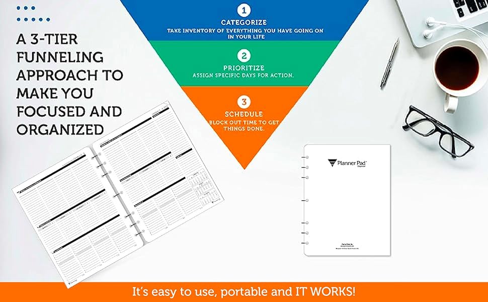 Planner Pad 7 Hole Loose Leaf 3Tier Funnel Down 12 Month