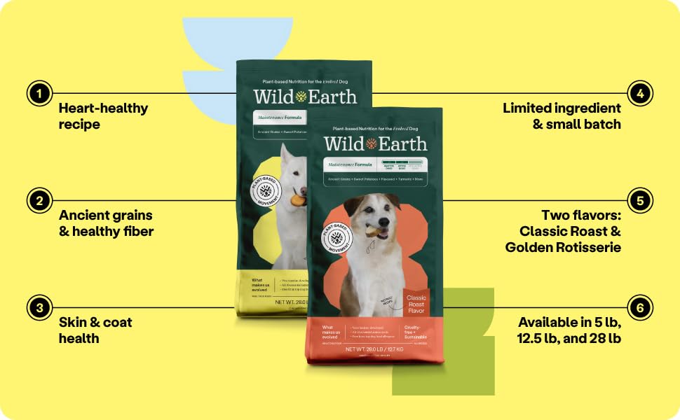 Wild Earth Vegan Dry Dog Food PlantBased Maintenance