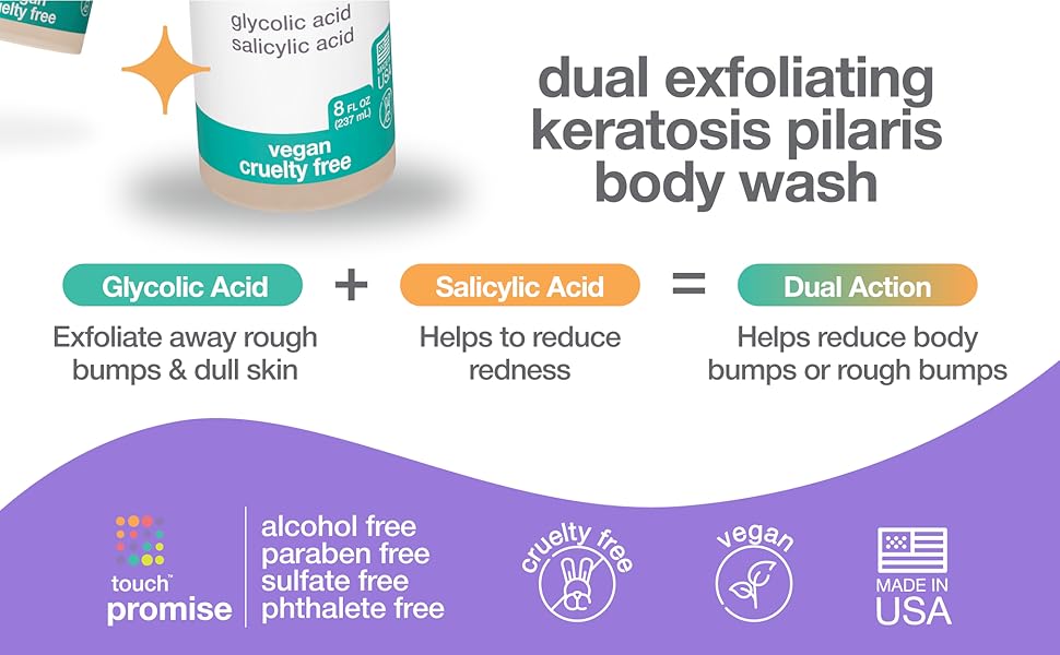 TOUCH Keratosis Pilaris Exfoliating Body Wash Cleanser