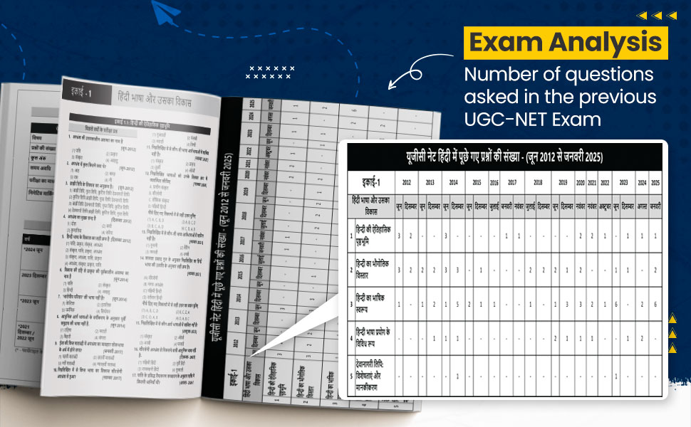 ugc net hindi paper 2 Exam Analysis