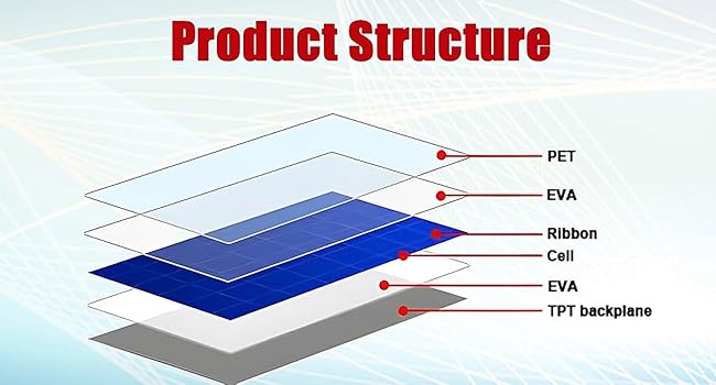 solar panel for trail camera
