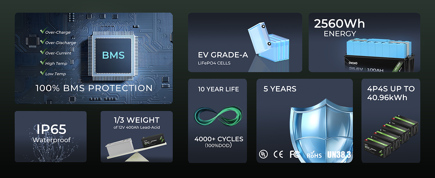 Large manufacture image 3