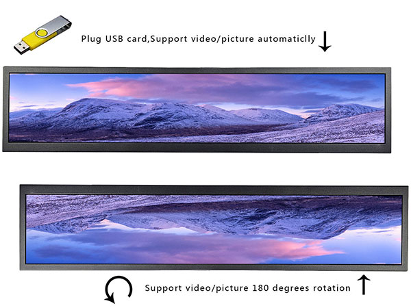 180 Degree Image Rotation
