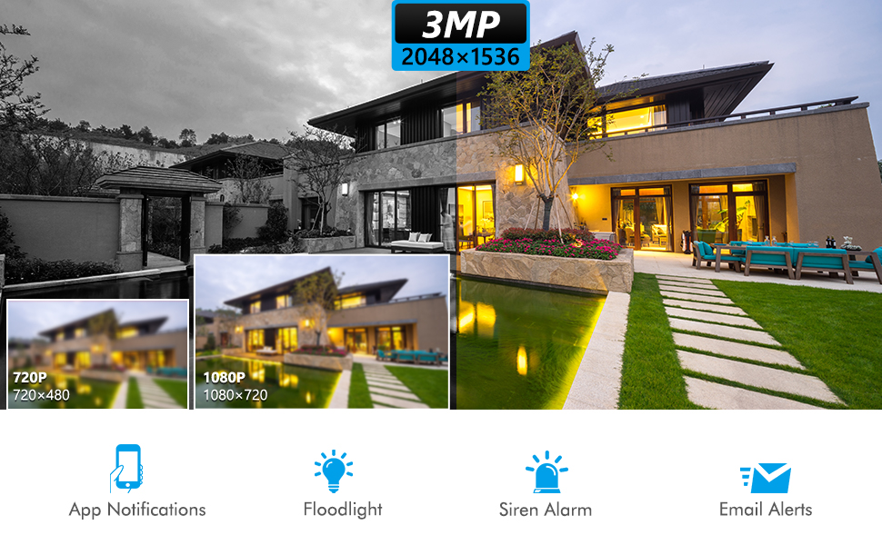 security system outdoor