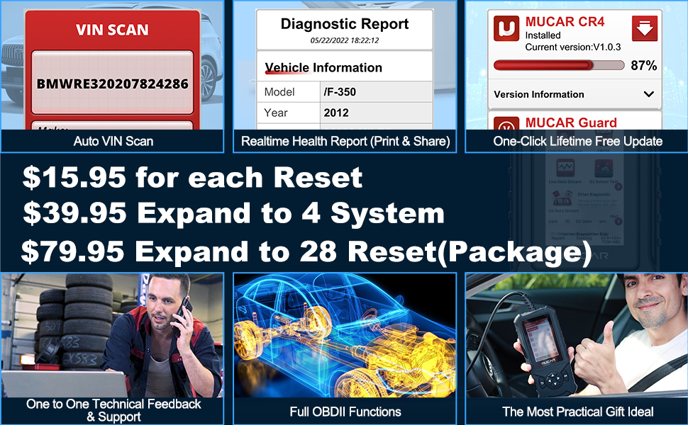 Complete List Of OBD2 Codes: OBDII OEM Diagnostic Trouble