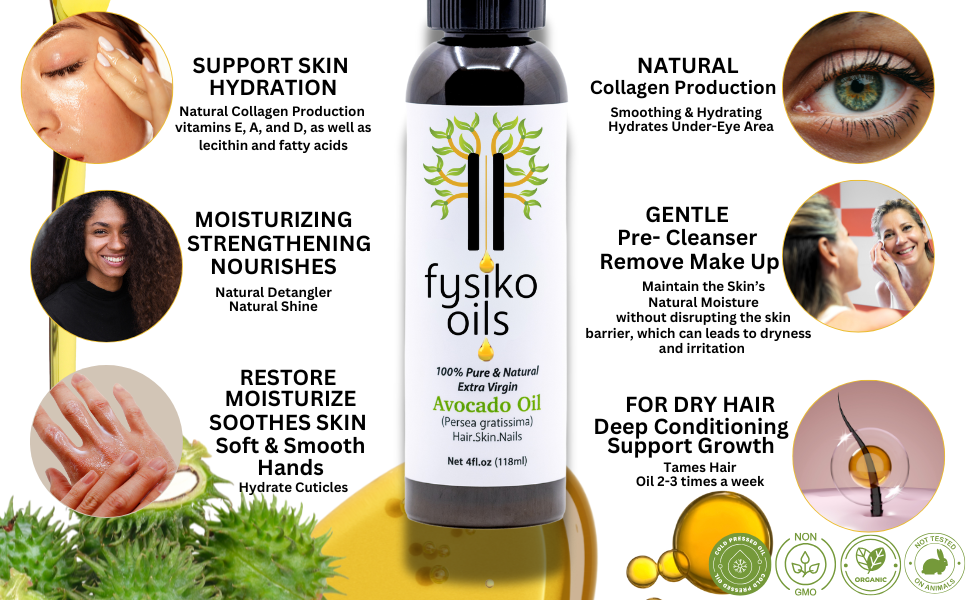 Benefits of Fysiko Organic Cold Pressed Avocado Oil, Anti-aging, Hair growth, Nourish & Hydrate!