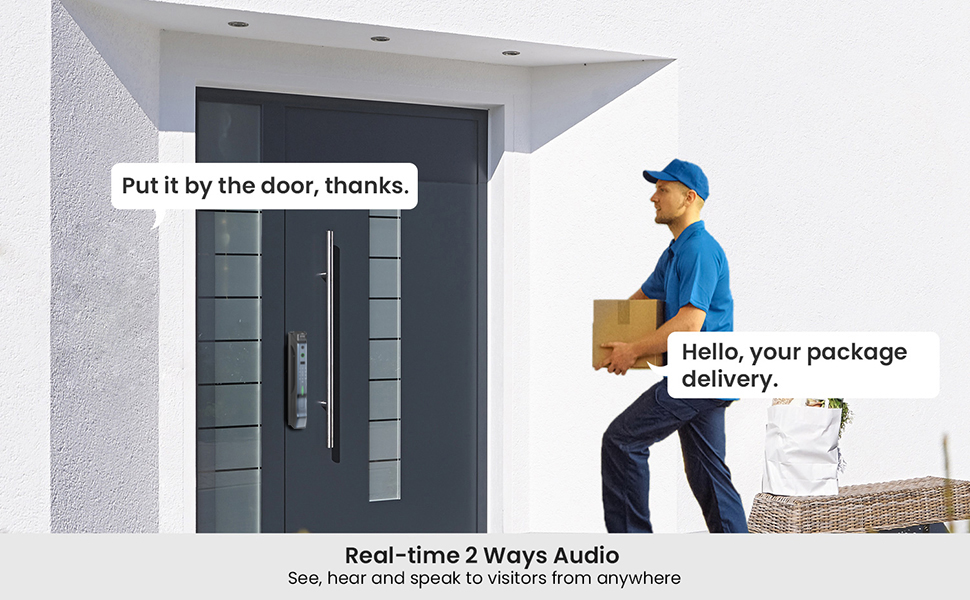 smart lock with camera