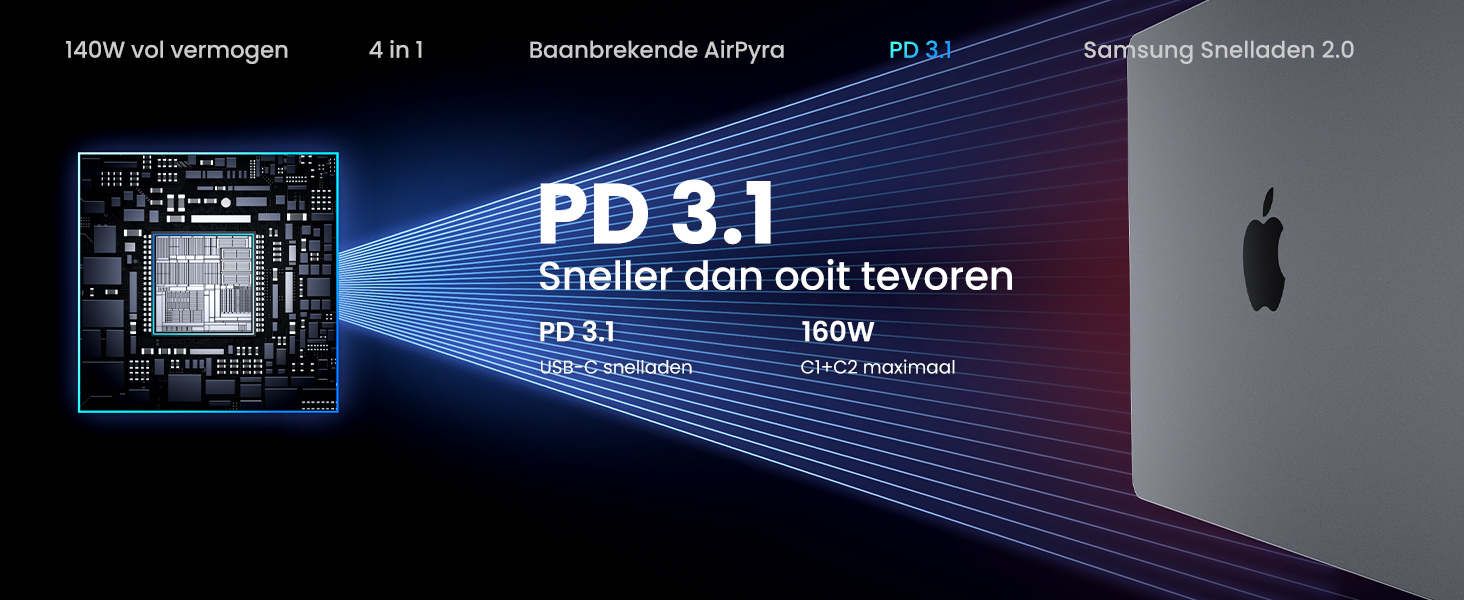 usb c oplader mini 4 poort usb c lader 160w usb c voeding 140w macbook laptop iphone