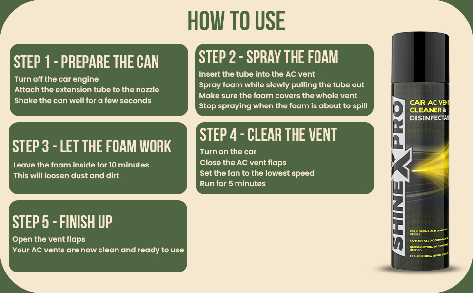 How to Use