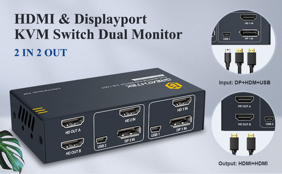 KVM Switch Dual Monitor Displayport & HDMI, UHD 4K60Hz Displayport KVM