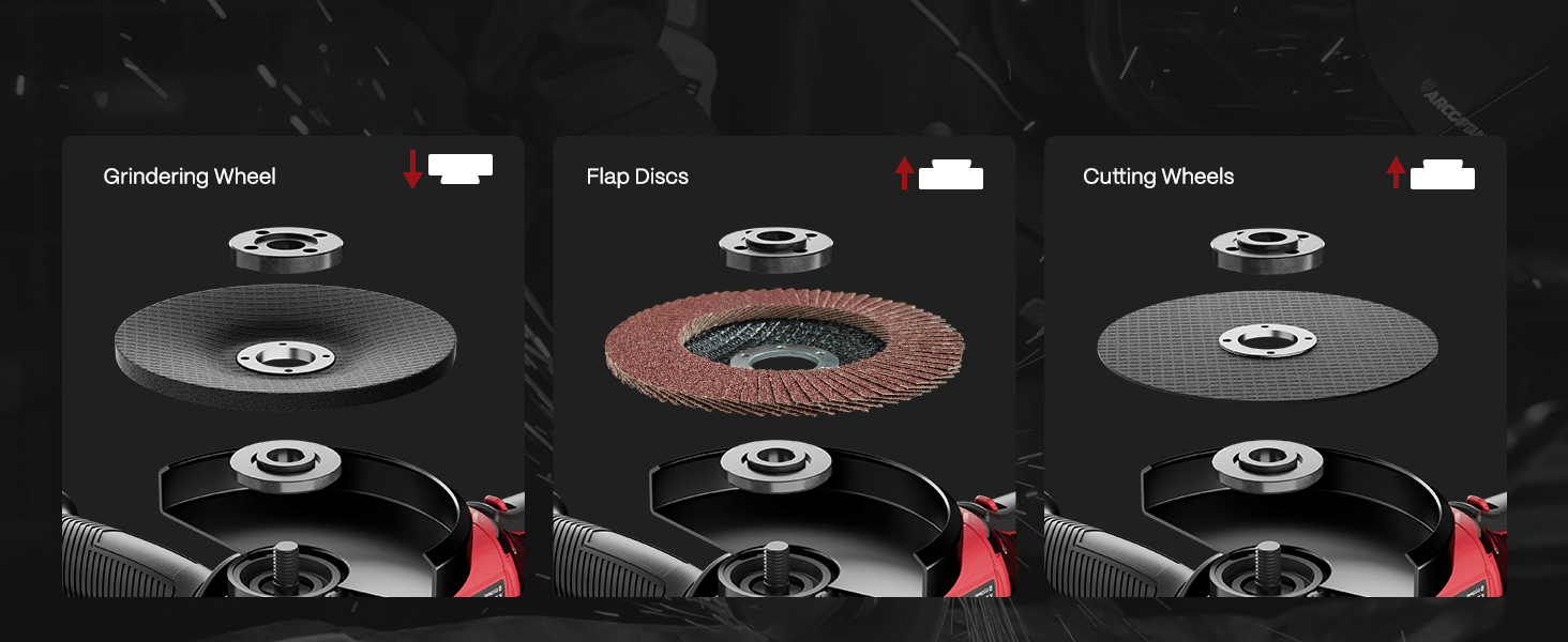 angle grinder