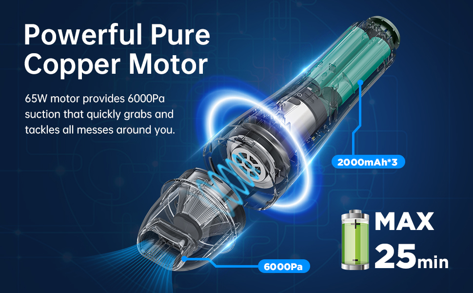 RUBOT Handheld Vacuum Cordless,Mini Vacuum, Hand held Vacuum