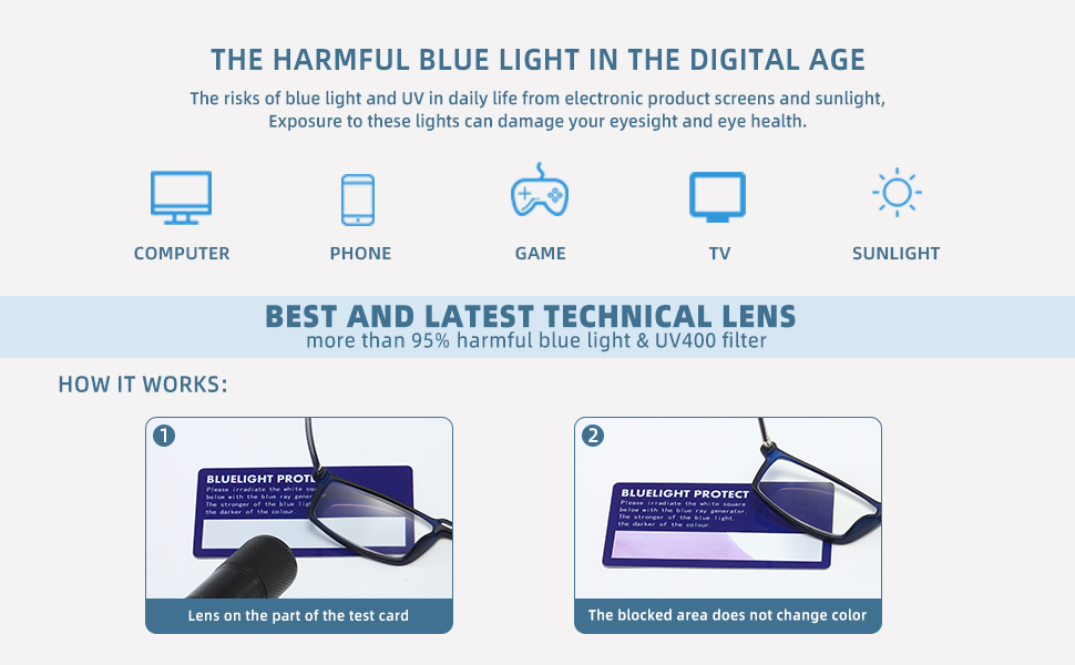 blue light blocking