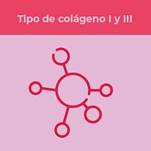 WONU, Colágeno, Fresa arándano, Colágeno I y II, Piel saludable, Firmeza, Elasticidad, Mujeres