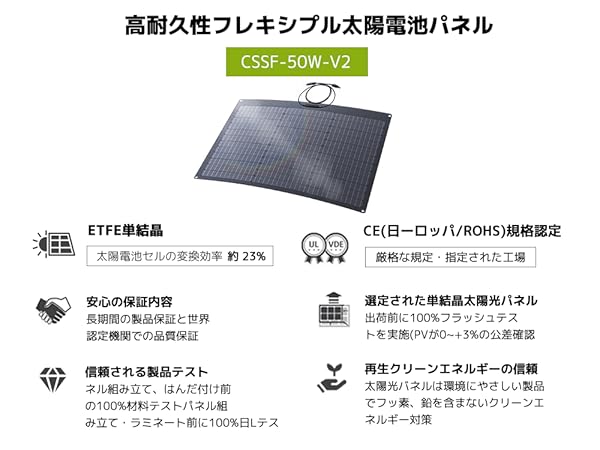 Amazon | LVYUAN(リョクエン) 単結晶 ETFE 柔性 据置型 50W