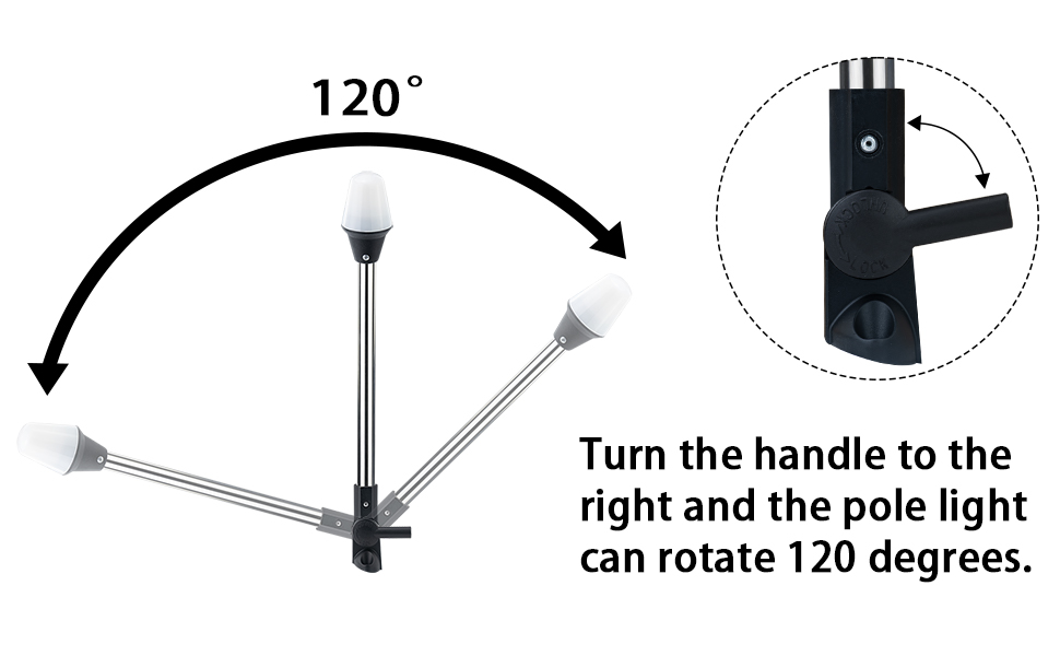アクロ TRIANGLE LED MARINE 1200 楽天市場】アクロ TRIANGLE LED MARINE