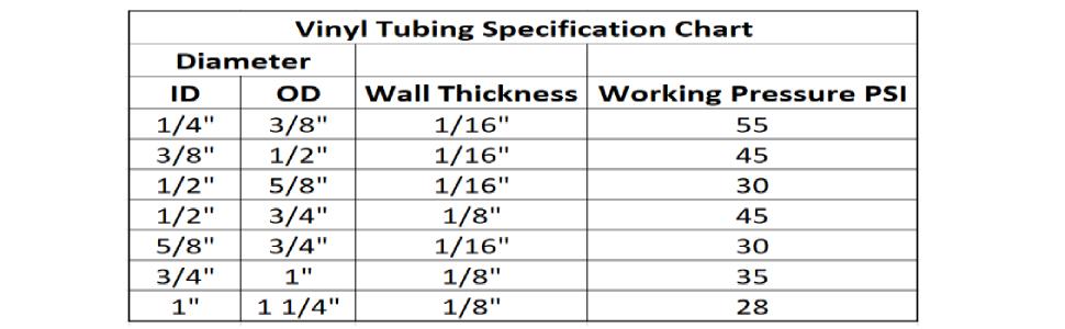 Small manufacture image 7