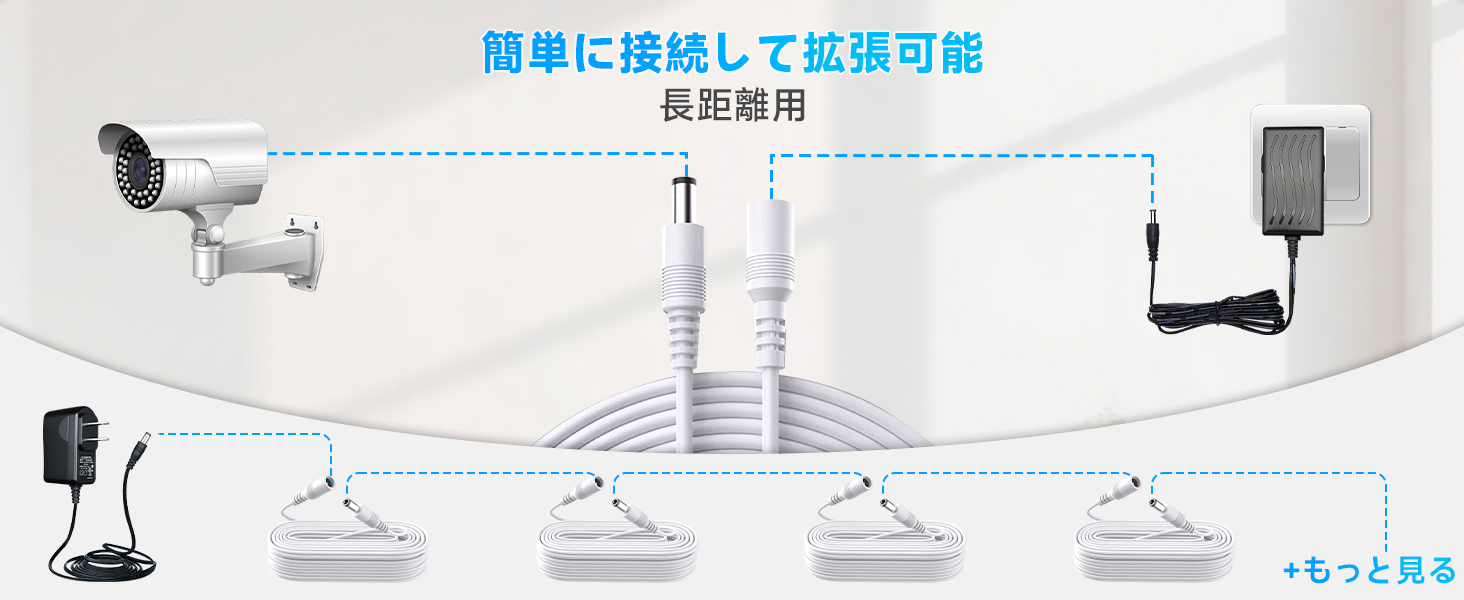 より長い距離に延長