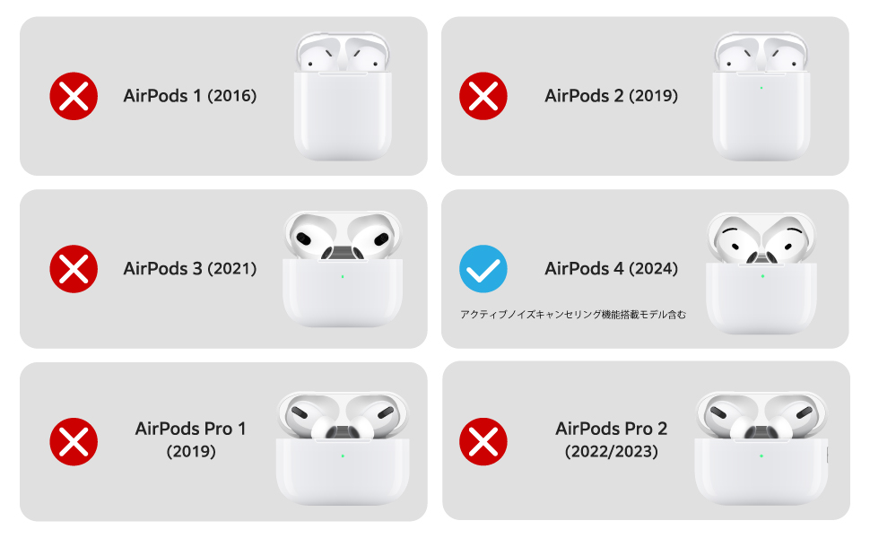 AirPods4 ノイズキャンセリングモデル充電ケース ホワイト AirPods 4を購入 - Apple（日本）