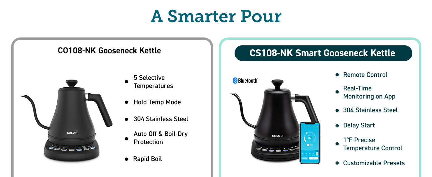 COSORI_CO108-NK_Electric Gooseneck Kettle_Compaired with CO108-NK