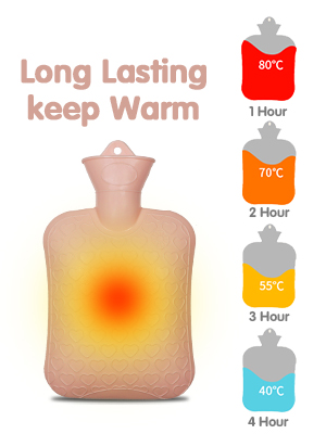 Hot Water Bag