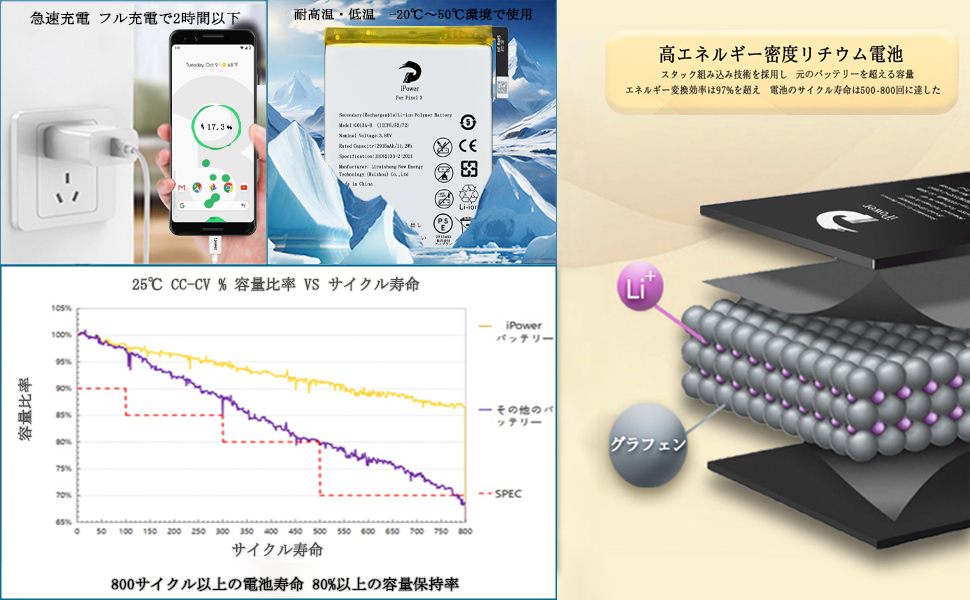 レアなオーシャンブルー❤️Core-i3✨爆速SSD☘️バッテリーOK レアなオーシャンブルー❤️Core-i3✨爆速SSD☘️バッテリーOK