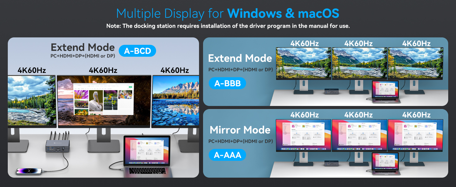Triple Monitor Docking Station