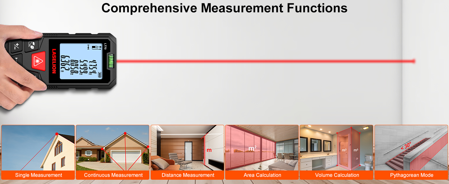 Laser Distance Meter 