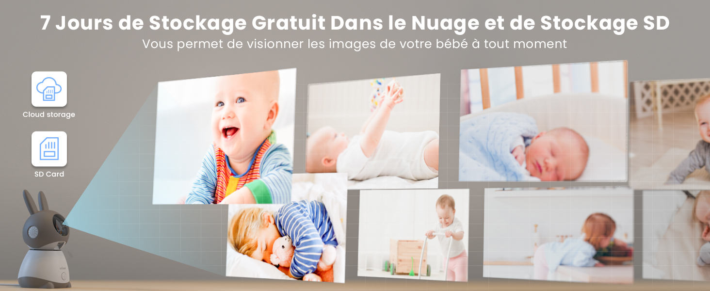 Camera Beaba Baby Monitor Camera Babyphone Sans Fil