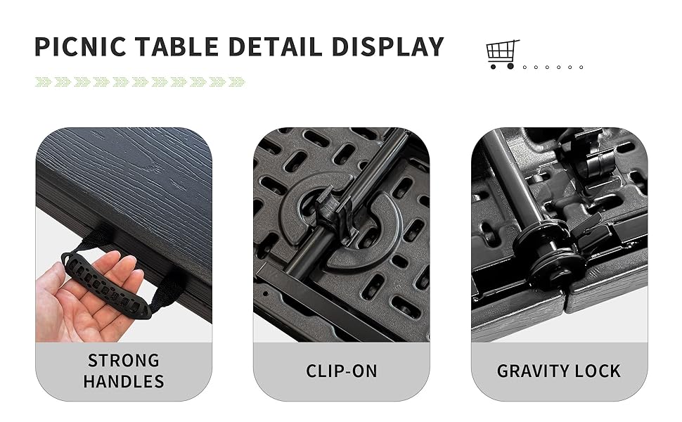 picnictable detail display