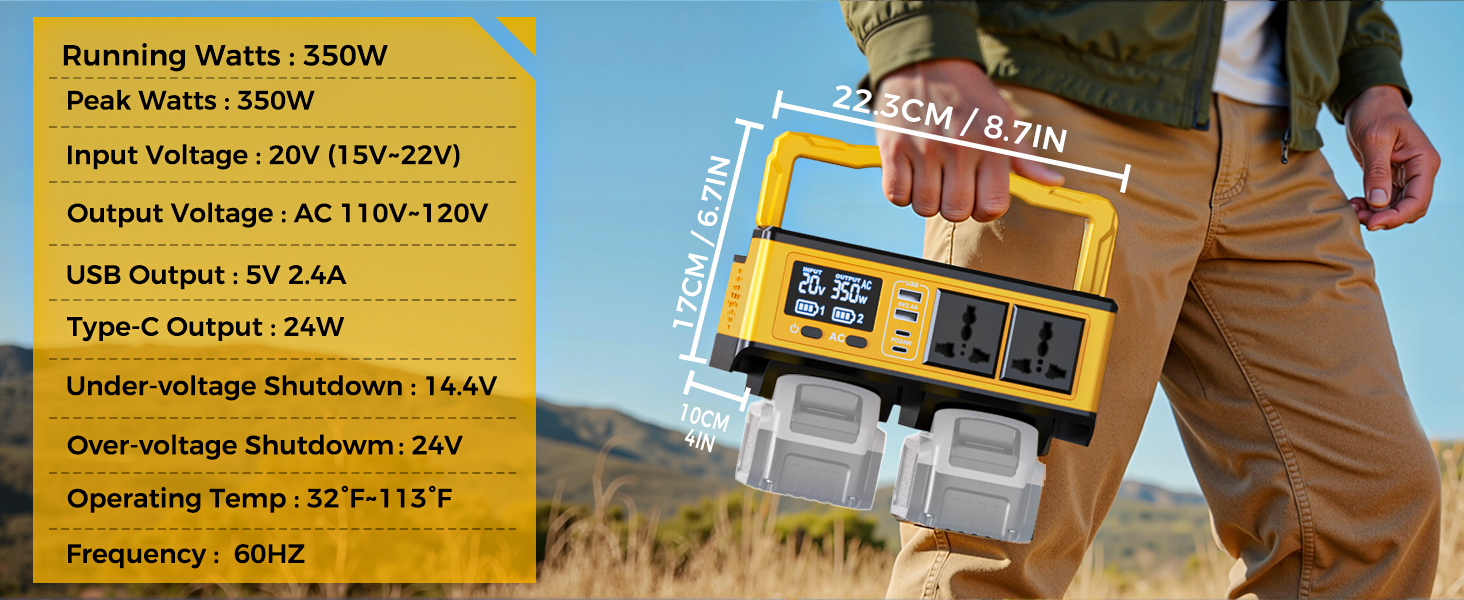 350W Power Inverter for DeWalt 20V/60VBatteries