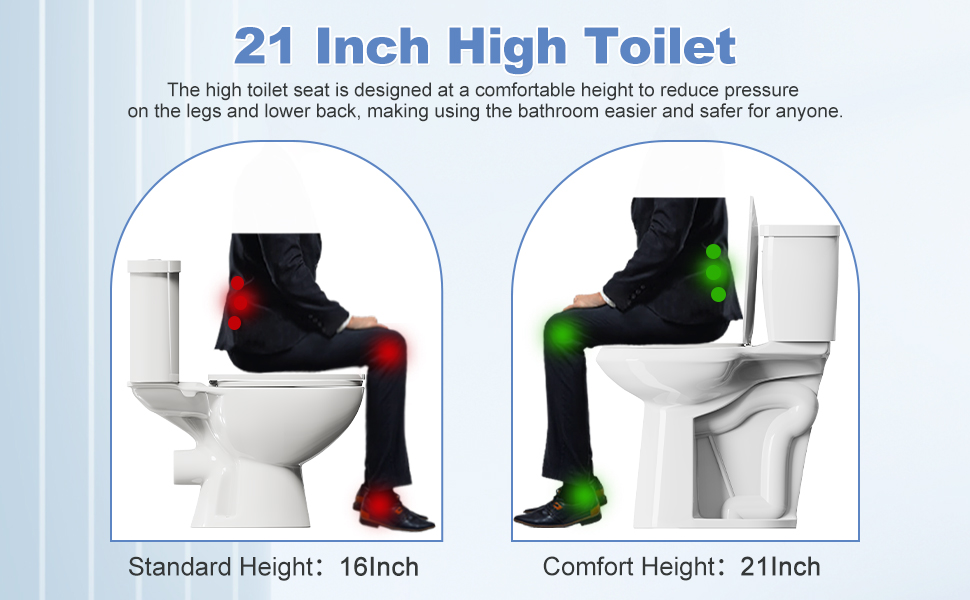 High Toilets For Seniors 21 Inch 1.28gpf Single Flush Twopiece Extra