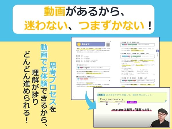 大学入試 Basic Lecture 動画でわかる英文法［読解入門編
